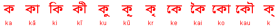 Bengali sample